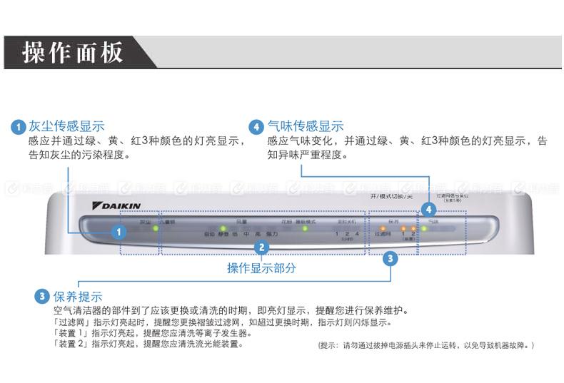 大金 DAIKIN 空气净化器 MC70KMV2 (经典白）