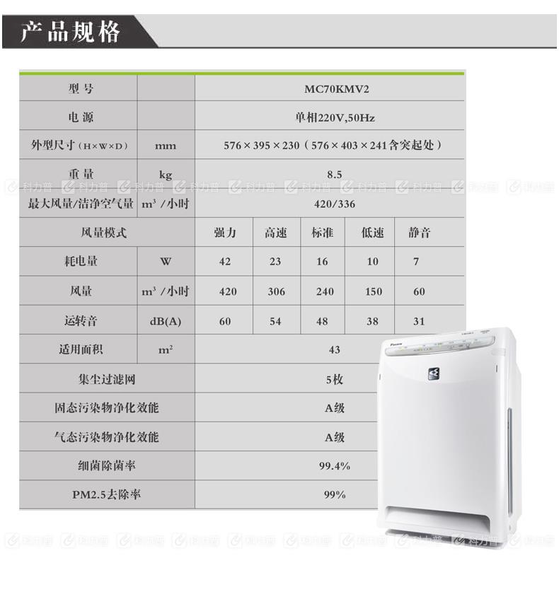 大金 DAIKIN 空气净化器 MC70KMV2 (经典白）