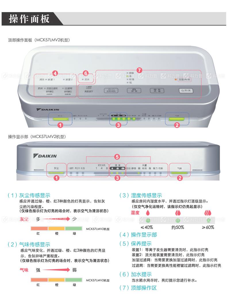 大金 DAIKIN 空气净化器 MCK57LMV2-N （香槟金）