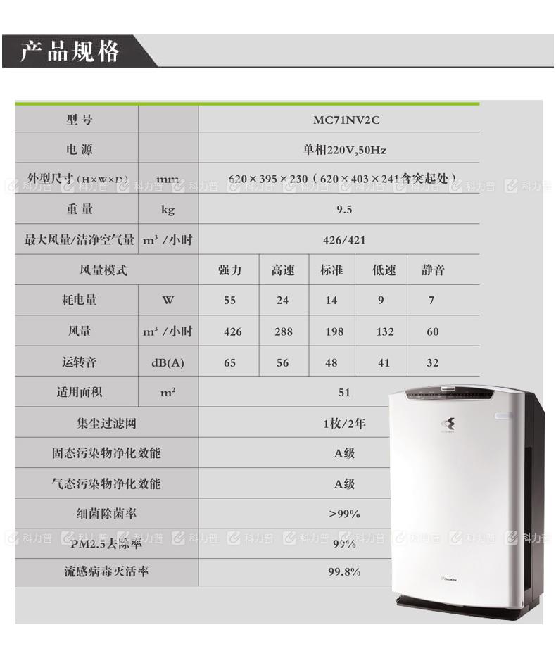 大金 DAIKIN 空气净化器 MC71NV2C-W （白色）