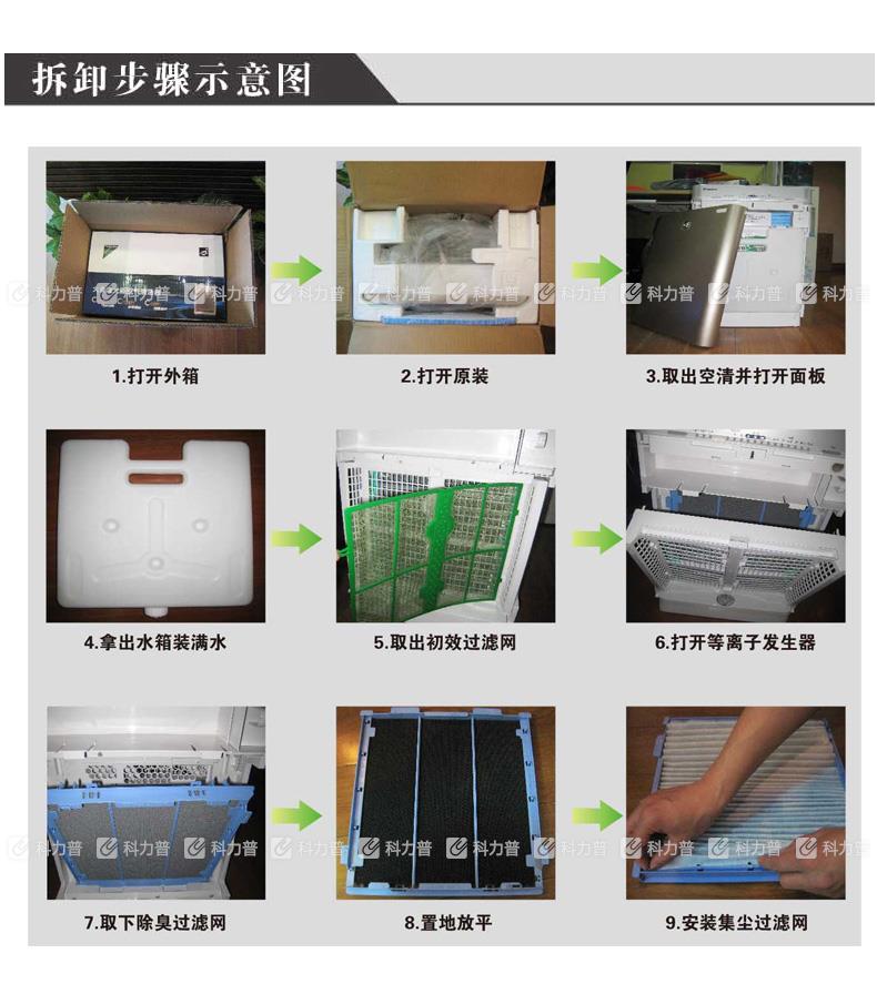 大金 DAIKIN 空气净化器 MC71NV2C-S （银色）