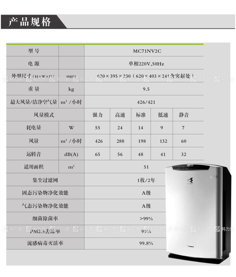 大金 DAIKIN 空气净化器 MC71NV2C-S （银色）