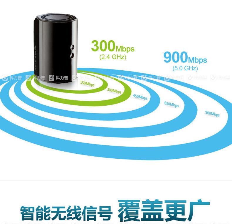 友讯 D-Link 无线路由器 DIR-850L 1200M（黑）