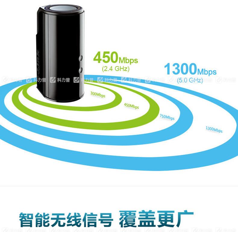 友讯 D-Link 无线路由器 DIR-868L 1750M（黑）