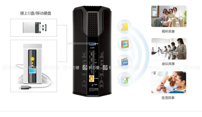 友讯 D-Link 无线路由器 DIR-868L 1750M（黑）