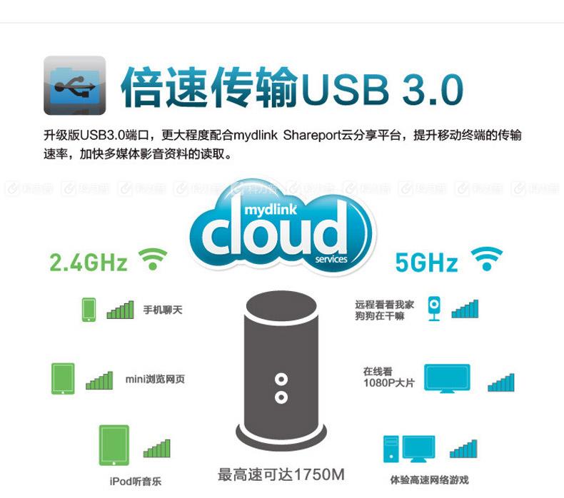 友讯 D-Link 无线路由器 DIR-868L 1750M（黑）