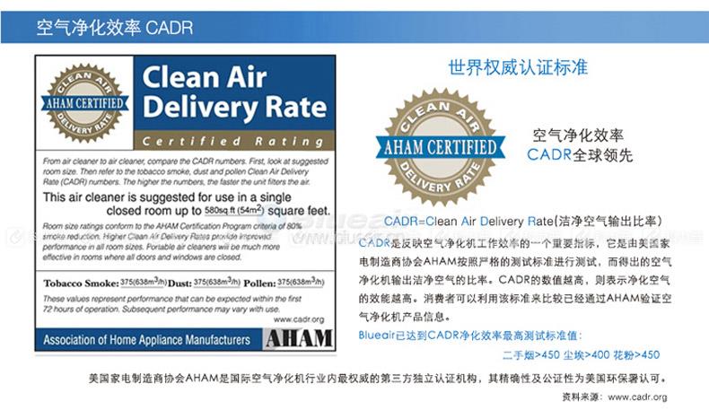 布鲁雅尔 Blueair 空气净化器 503