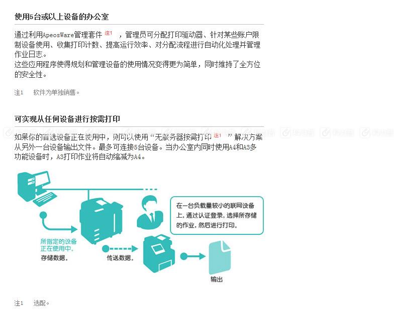 富士施乐 Fuji Xerox A3黑白高速数码复印机 DocuCentre-IV 5070CP