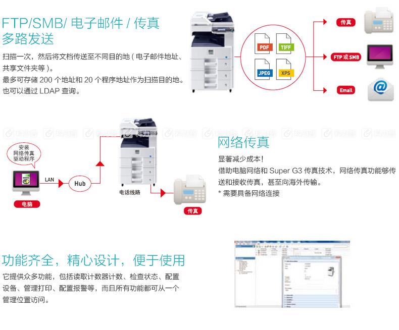 京瓷 KYOCERA A3彩色数码复合机 FS-C8520MFP C8520MFP