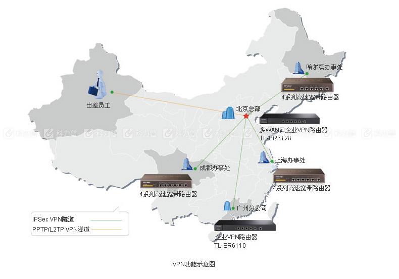 普联 TP-LINK 路由器 TL-R478G+ 全千兆高速宽带(1*WAN口+1*LAN口+3个WAN/LAN可变口)