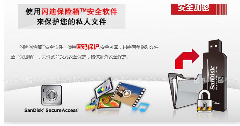 闪迪 SanDisk U盘 SDCZ80-032G 至尊极速CZ80 32G USB3.0
