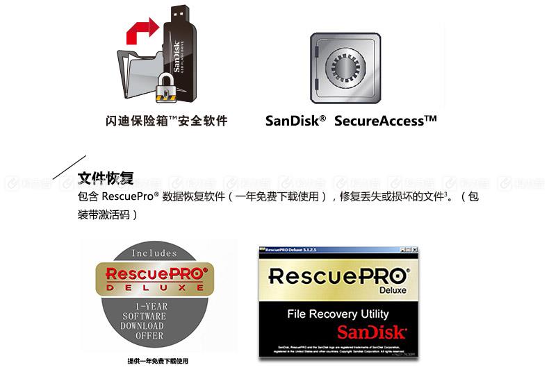 闪迪 SanDisk U盘 酷豆 CZ43 32GB USB3.0 (SDCZ43-032G-Z46)（银黑）
