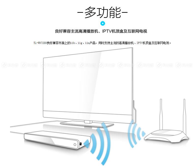 普联 TP-LINK 无线网卡 TL-WN725N 微型150M USB