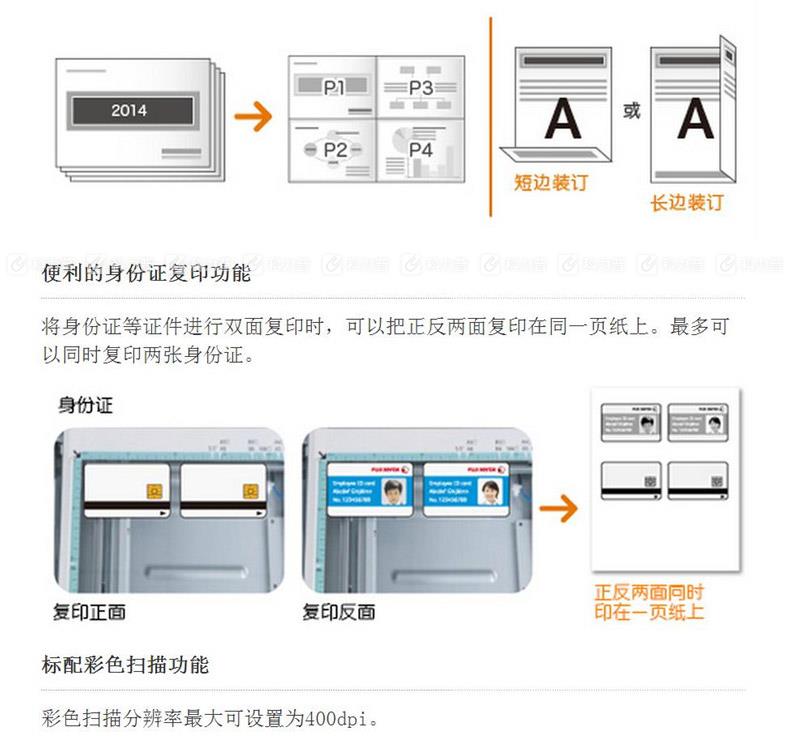 富士施乐 Fuji Xerox A3黑白数码多功能一体机 DocuCentre S2011N