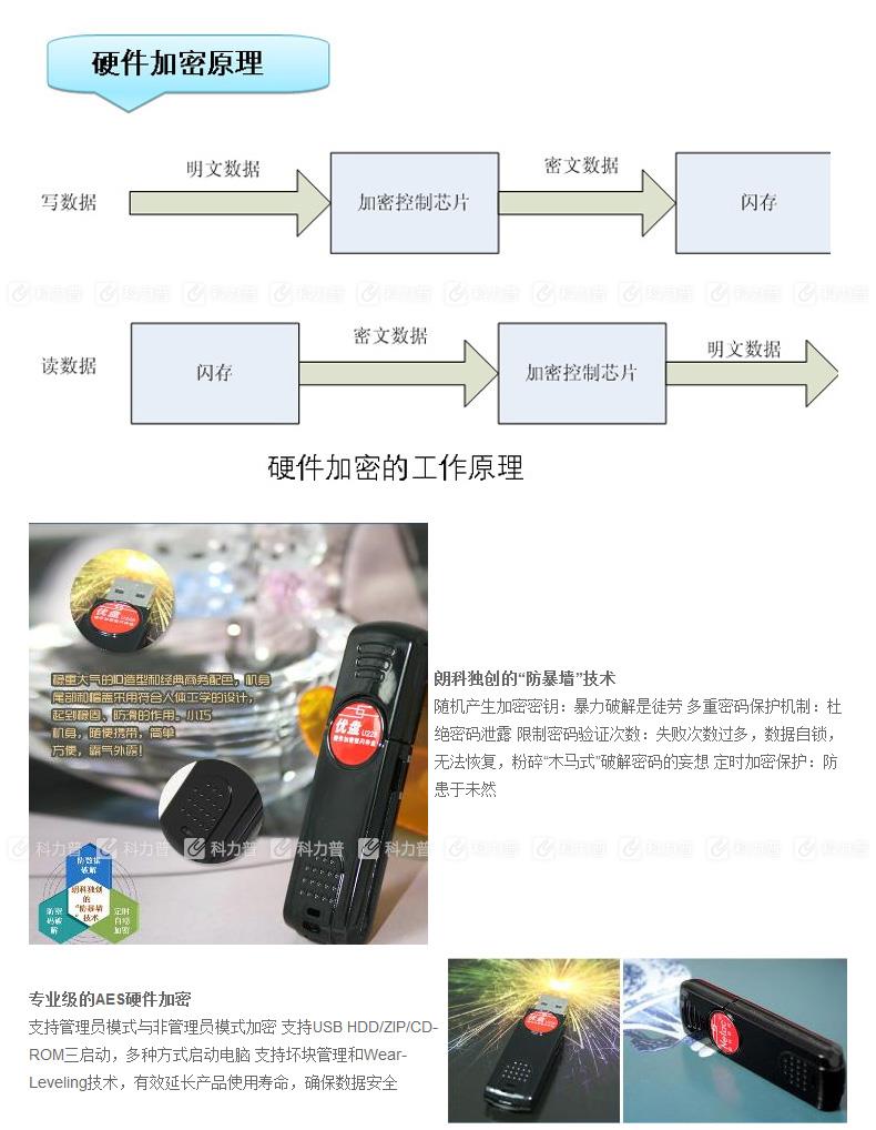 朗科 Netac U盘 U228 8GB 硬件加密 USB2.0(黑色)