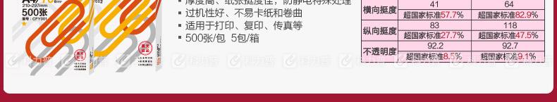 科力普 COLIPU 复印纸 CFY002 1星 A4 80g 500张/包