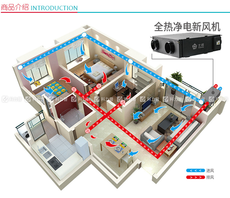 士诺 新风机 tsxs200-aq01 吊顶 纯新风(1层过滤)