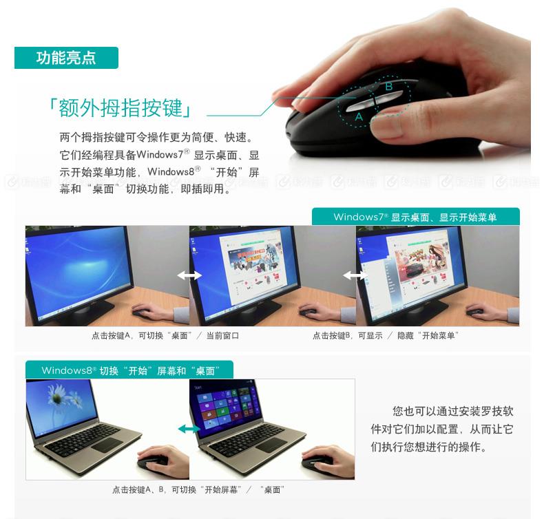 罗技 Logitech 无线激光鼠标 M545 （蓝色）