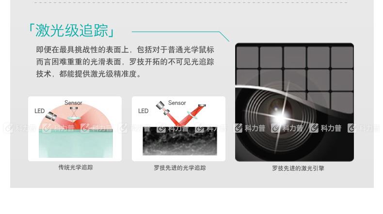 罗技 Logitech 无线激光鼠标 M545 （蓝色）