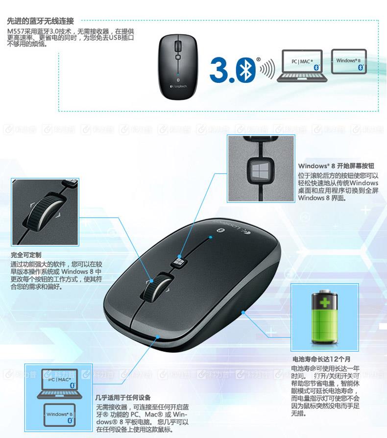 罗技 蓝牙无线鼠标 M557（红色）