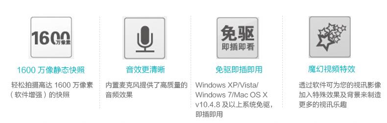 双飞燕 A4tech 摄像头 PK-520F （黑色）