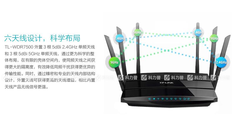 普联 TP-LINK 双频千兆无线路由器 TL-WDR7500 1750M 11AC
