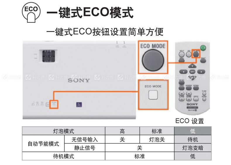 索尼sony 投影机 vpl-ex245