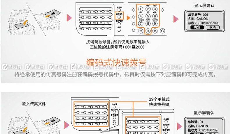 佳能 Canon 黑白激光传真机 FAX-L418S （传真 打印 复印）