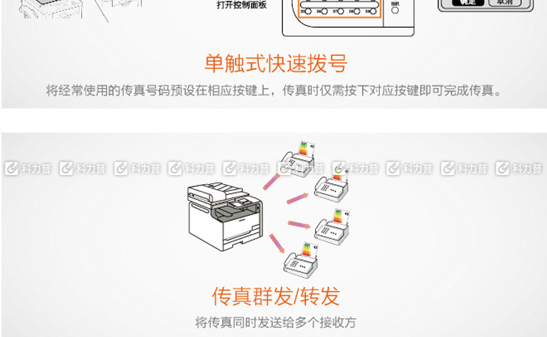 佳能 Canon 黑白激光传真机 FAX-L418S （传真 打印 复印）