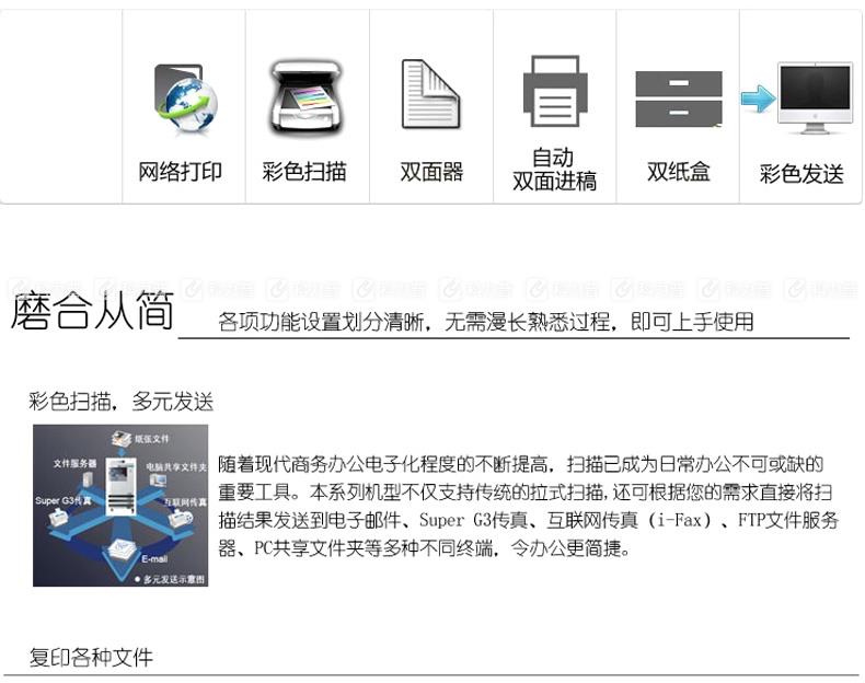 佳能 Canon A3黑白复印机 iR2525i （复印 网络打印 彩色网络扫描 双面 彩色发送）