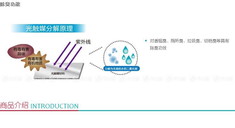 科力普 COLIPU 空气净化器 CLP-8000