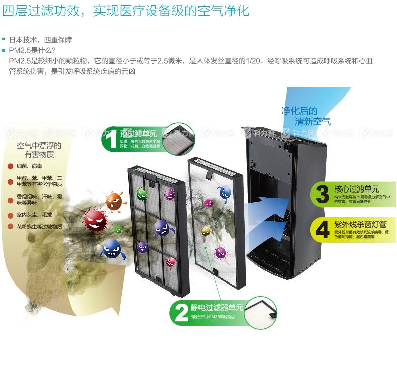 科力普 COLIPU 空气净化器 CLP-8000