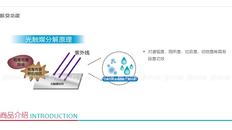 科力普 colipu 净化器 静电过滤网 MSF-5000