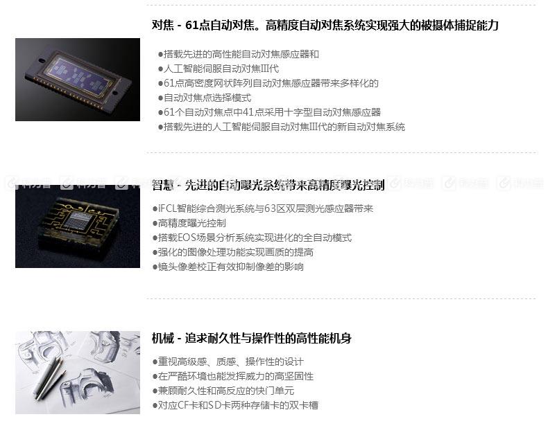 佳能 Canon 单反数码相机机身EOS 5DMARK III