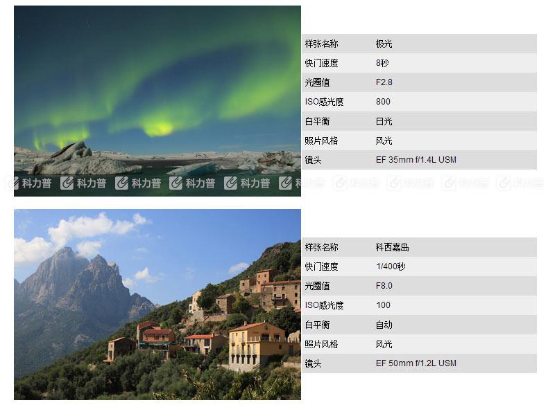 佳能 Canon 单反数码相机机身EOS 5DMARK III