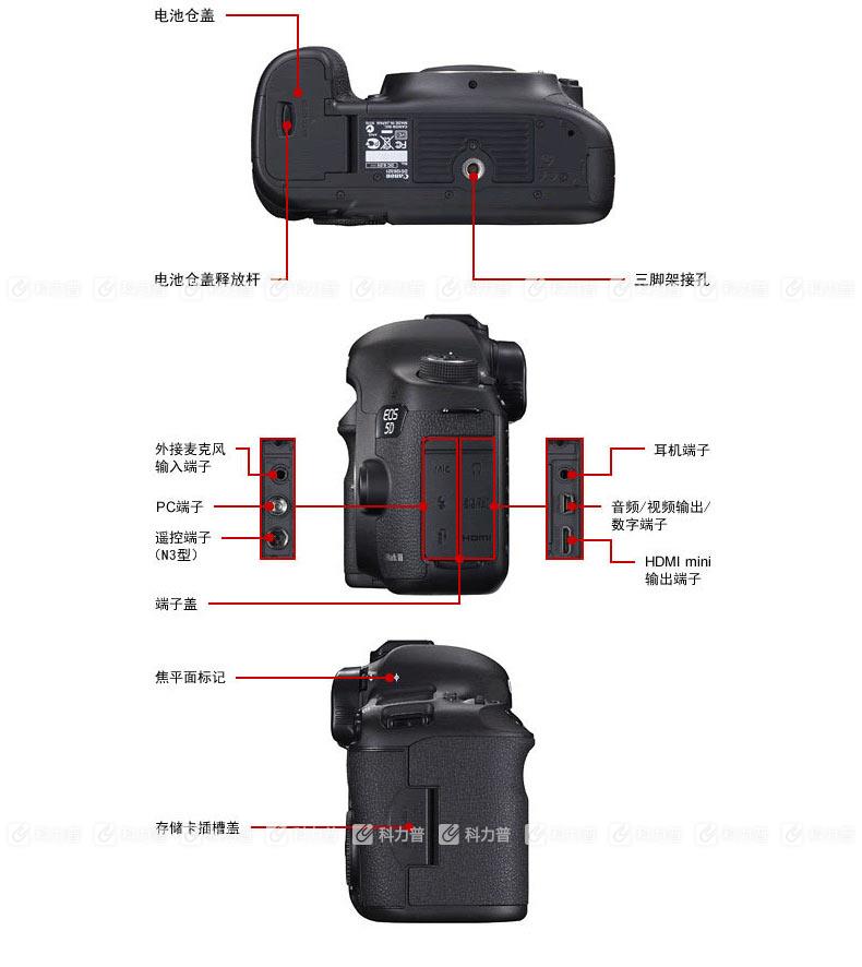 佳能 Canon 单反数码相机机身EOS 5DMARK III