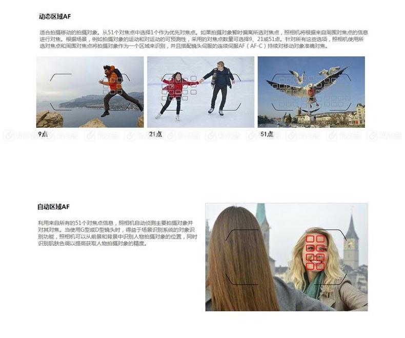 尼康 Nikon 单反数码相机机身D7200