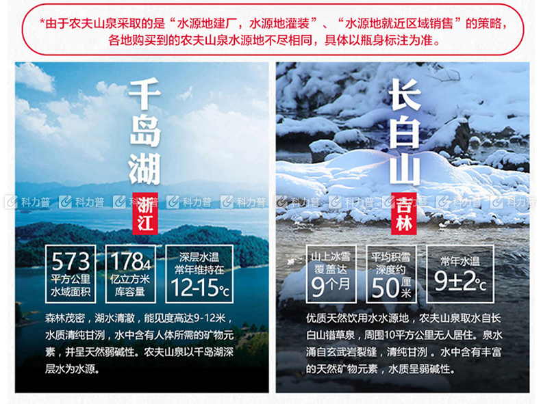 农夫山泉 饮用天然水 4l/瓶 4瓶/箱 (大包装 仅限上海 北京)