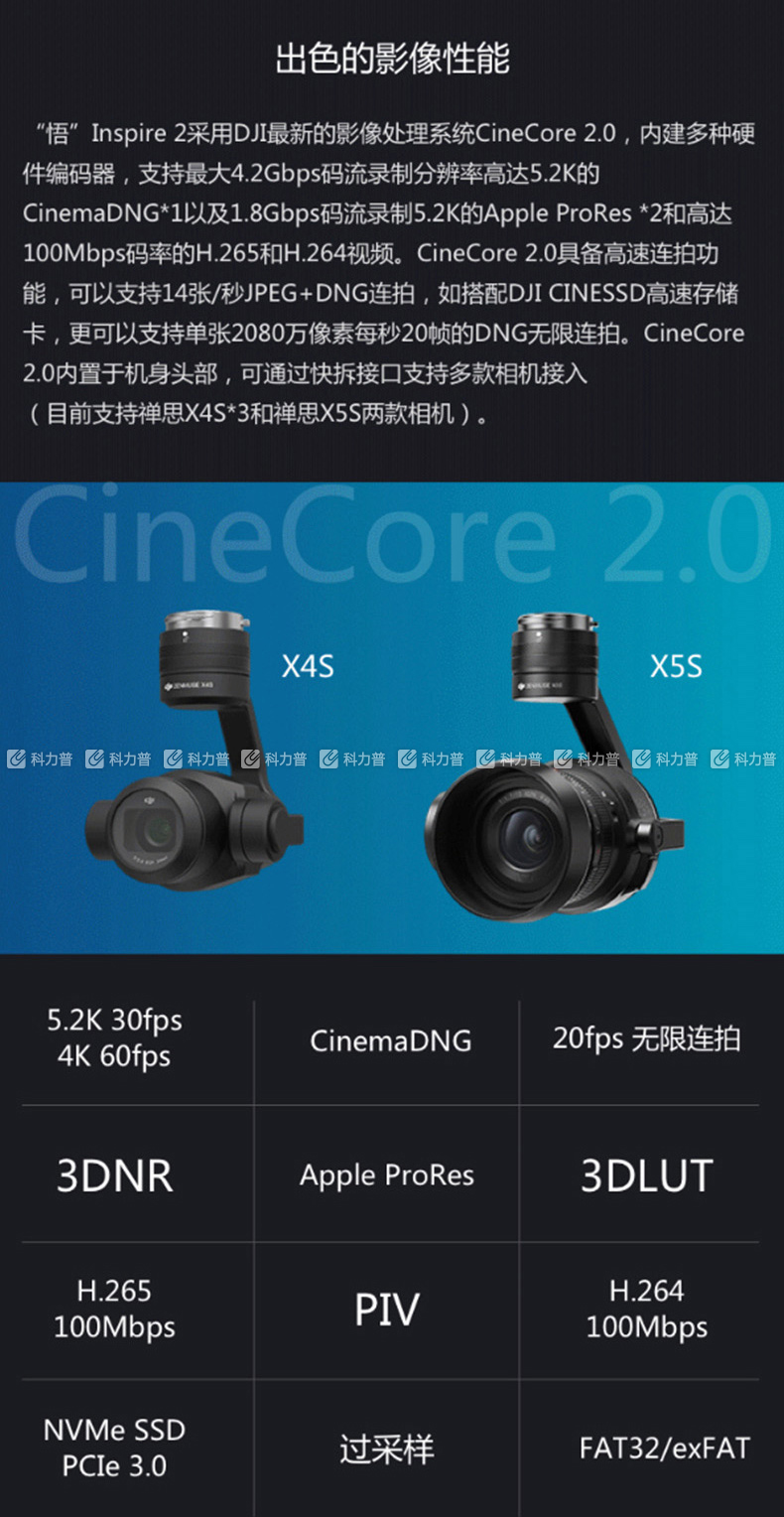 大疆dji 大疆航拍无人机套装 影视套装 "悟" inspire 2 inspire2 raw