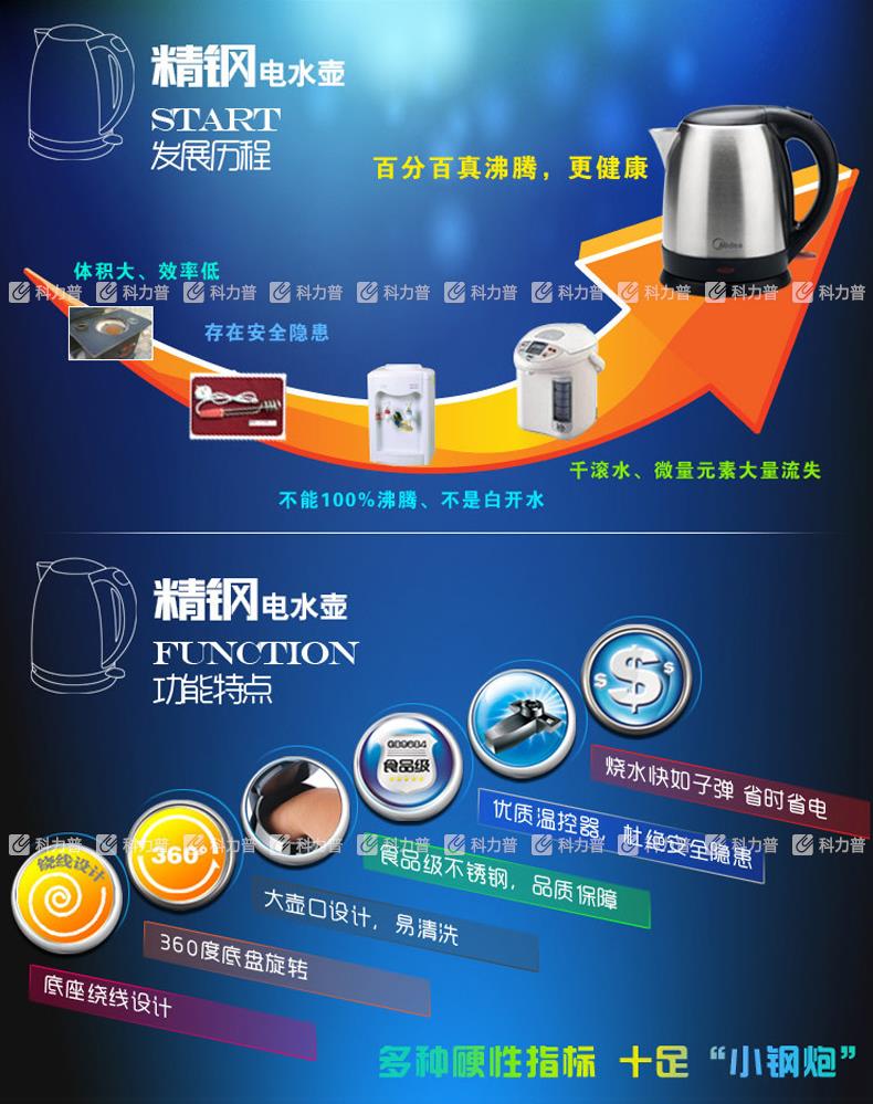 美的(Midea)12S03E1D 不锈钢电水壶 1.2L