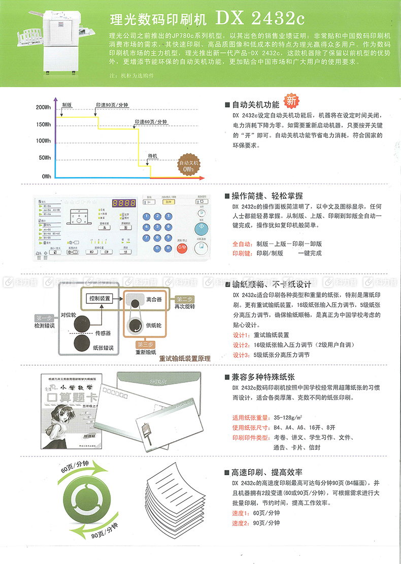 理光dd2433c图标详解图片