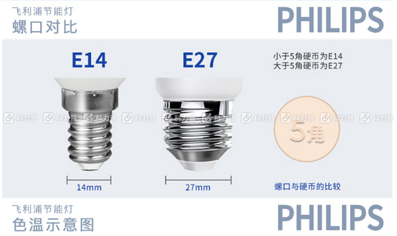 飞利浦 PHILIPS 螺旋型节能灯 E27/8W 黄光  12只/箱 (整箱起订)