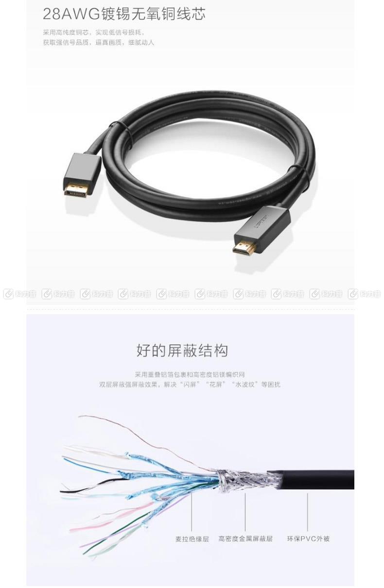 绿联 UGREEN DP转HDMI转接线 Displayport to HDMI 10202 2米 