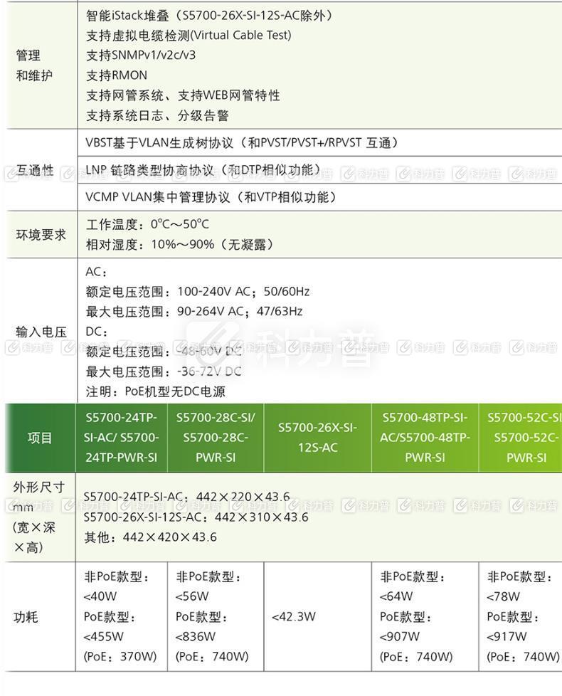 华为huawei 三层交换机 s5700-24tp-si-ac 24个10/100/1000base-t以太