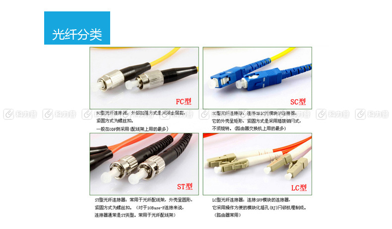 酷比客 L-CUBIC 单模光纤跳线 SC-SC LCCPSFSCSCYW-3M 3米 (黄色)