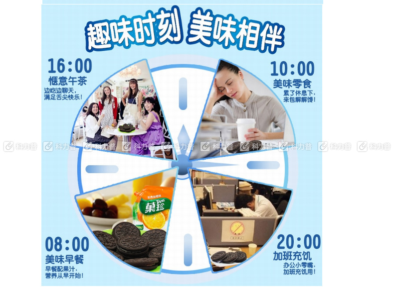 奥利奥 Oreo 夹心饼干 3kg/箱  (原味)(散装)