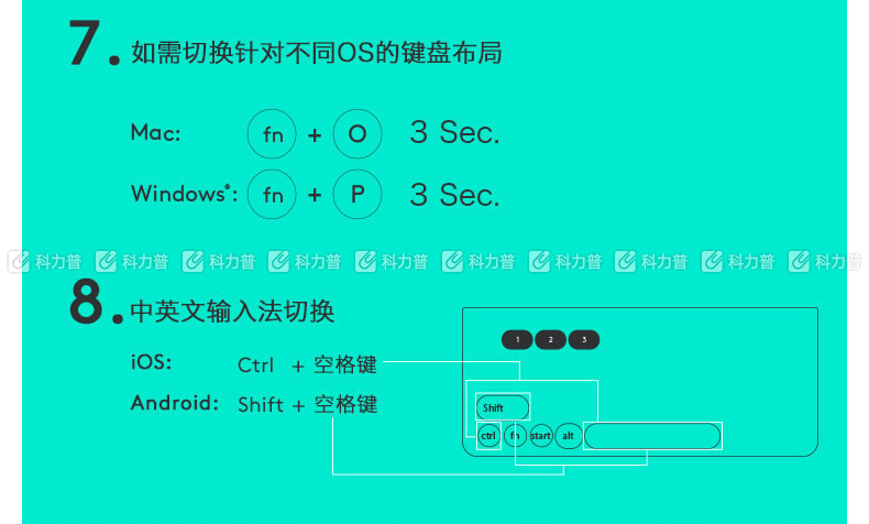 罗技 Logitech 蓝牙键盘 K780 