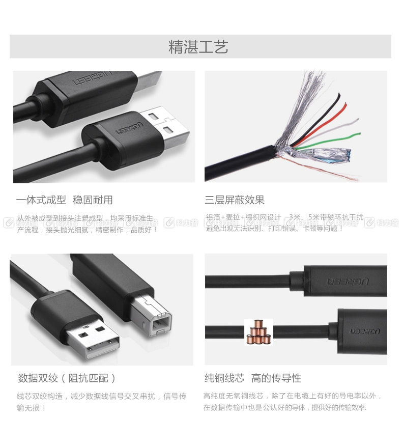 绿联 UGREEN USB打印线 方口USB2.0 10845 1.5米 (黑色)