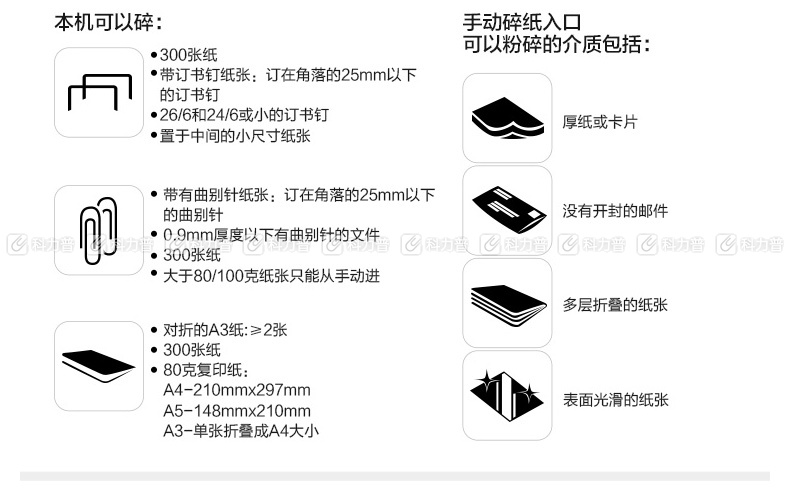 杰必喜 GBC 碎纸机 Auto+300M （一次可放300张纸，带密码锁）