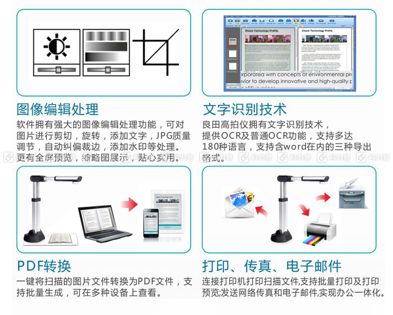 良田 Eloam A3 1000万像素高拍仪 S1000A3 